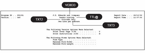 Description of Figure 19-4 follows
