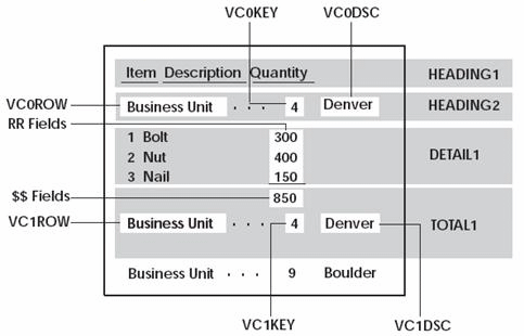 Description of Figure 19-6 follows