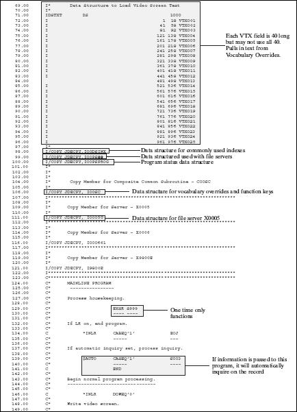 Description of Figure 23-6 follows