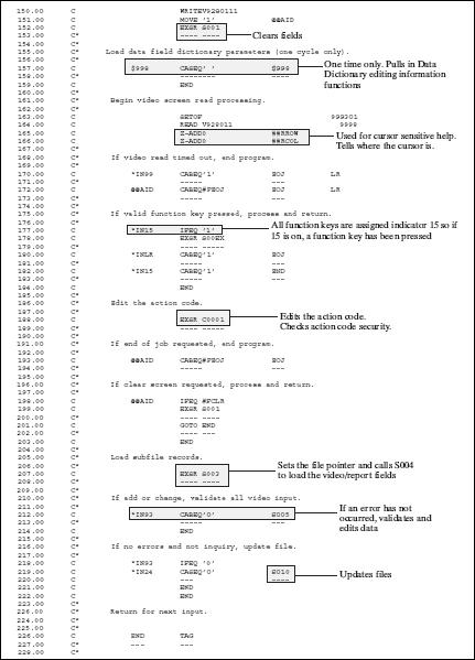 Description of Figure 23-7 follows