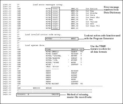 Description of Figure 23-36 follows