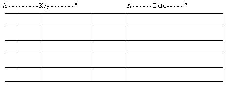 Description of Figure 25-1 follows