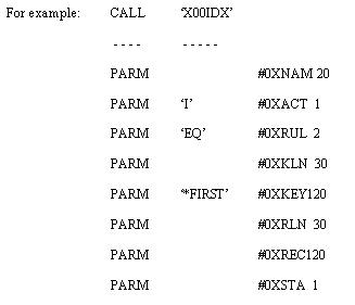 Description of Figure 25-6 follows