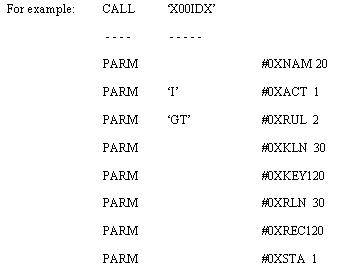 Description of Figure 25-7 follows