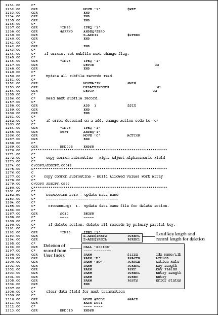 Description of Figure 25-24 follows