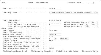 Description of Figure 33-1 follows