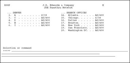 Description of Figure 34-3 follows
