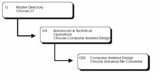 Description of Figure 35-1 follows