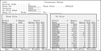 Description of Figure 37-1 follows
