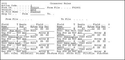Description of Figure 37-2 follows