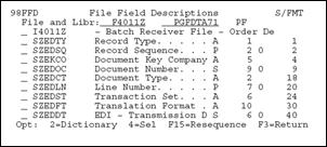 Description of Figure 37-4 follows