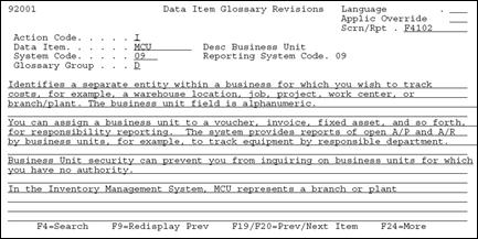 Description of Figure 41-2 follows