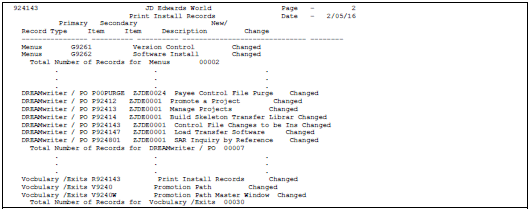 Description of Figure 12-7 follows