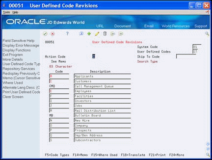 Description of Figure 21-6 follows