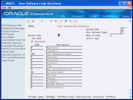 Description of Figure 21-7 follows