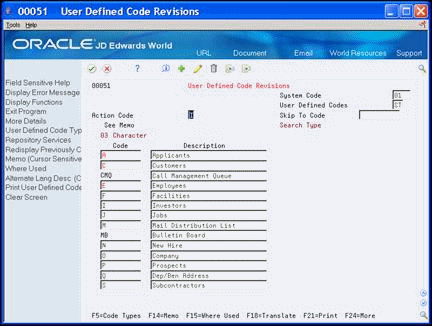 Description of Figure 21-8 follows