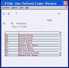 Description of Figure 22-2 follows