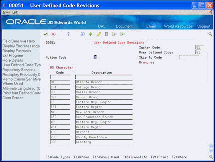 Description of Figure 22-3 follows
