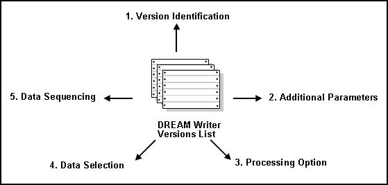 Description of Figure 23-4 follows