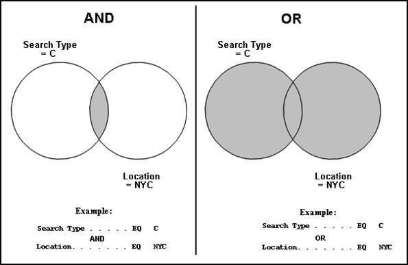 Description of Figure 23-5 follows