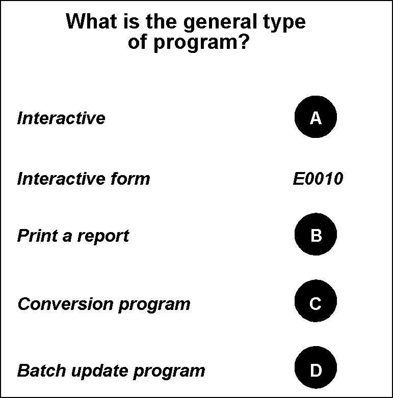Description of Figure 7-4 follows