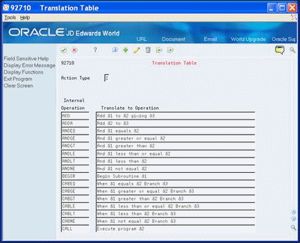 Description of Figure 27-3 follows