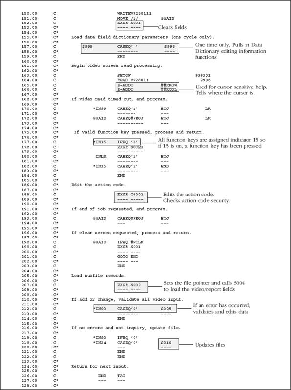 Description of Figure D-12 follows