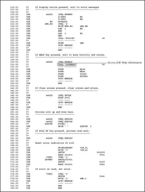 Description of Figure D-14 follows