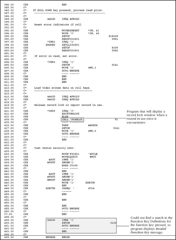 Description of Figure D-15 follows