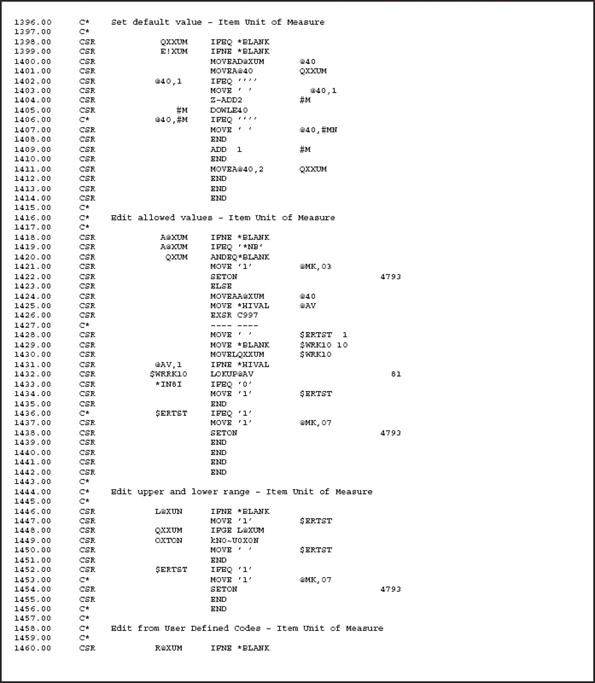 Description of Figure D-28 follows