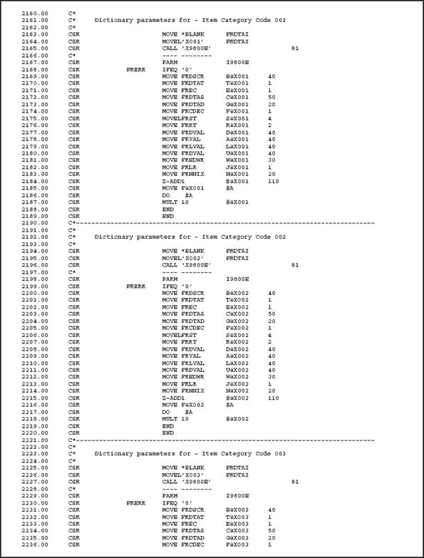 Description of Figure D-38 follows