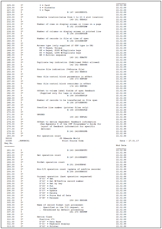 Description of Figure D-6 follows