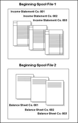 Description of Figure 1-1 follows