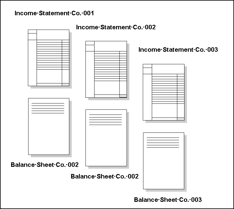 Description of Figure 1-2 follows