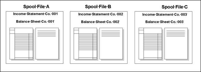 Description of Figure 1-3 follows