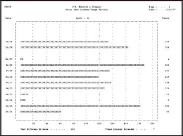 Description of Figure 17-11 follows