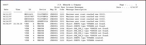 Description of Figure 17-14 follows