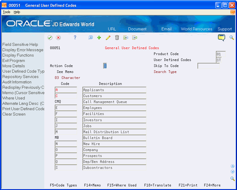 Description of Figure 50-4 follows