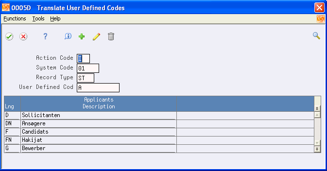 Description of Figure 50-5 follows