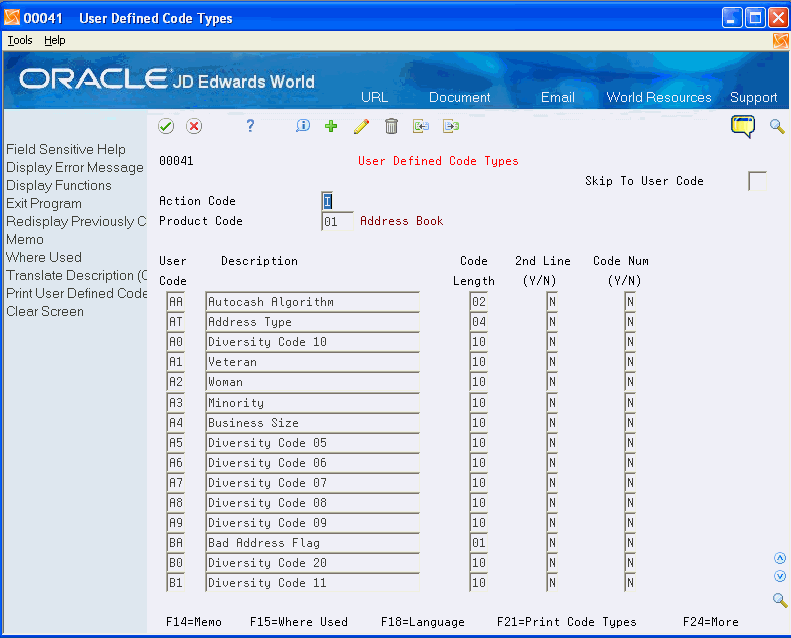 Description of Figure 50-6 follows