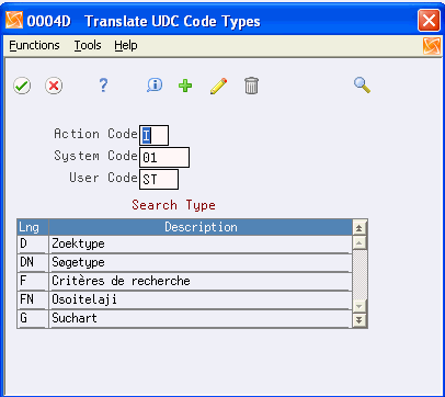 Description of Figure 50-7 follows