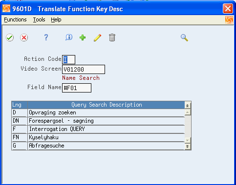 Description of Figure 50-9 follows
