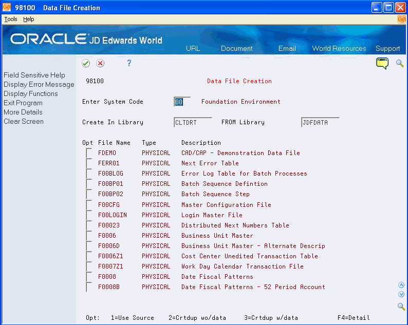 Description of Figure 77-1 follows
