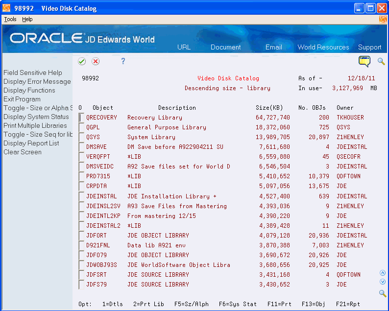Description of Figure 79-1 follows