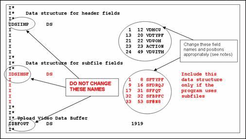 Description of Figure 7-11 follows