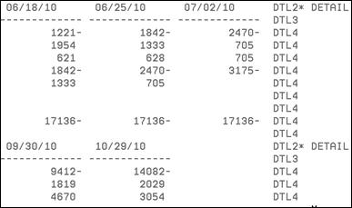 Description of Figure 7-19 follows