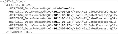 Description of Figure 7-20 follows