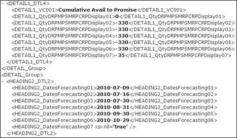 Description of Figure 7-21 follows