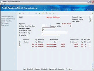 Description of Figure 14-2 follows
