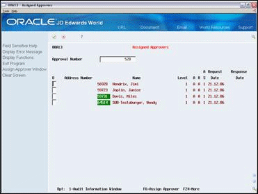 Description of Figure 14-8 follows
